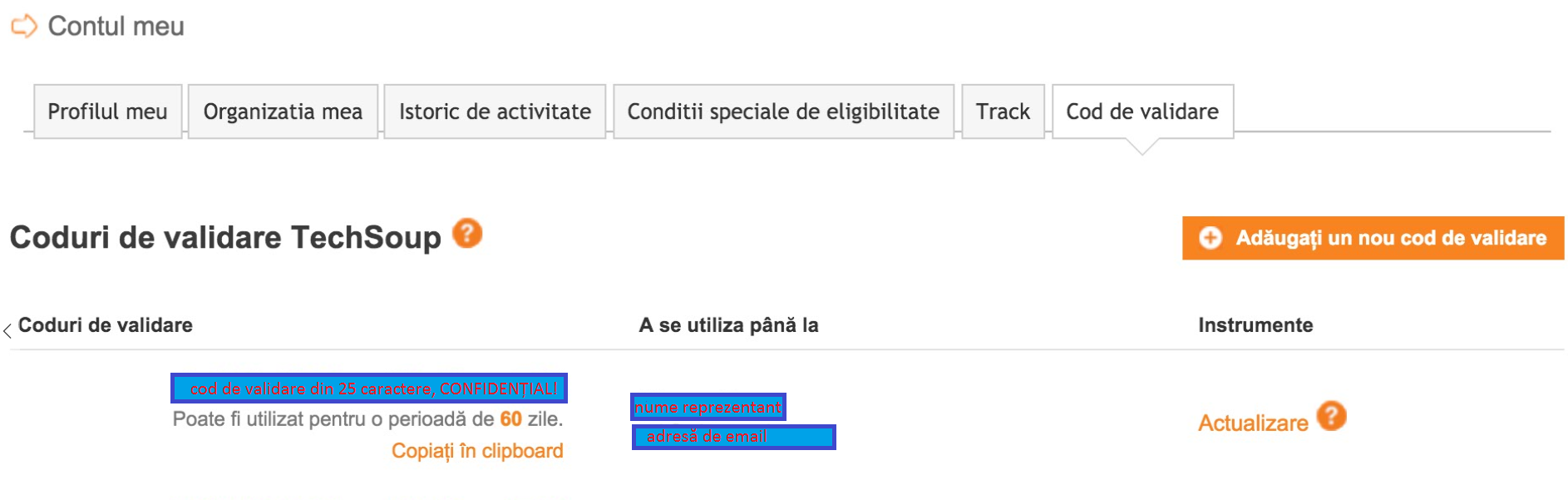 organizații nonprofit în greutate